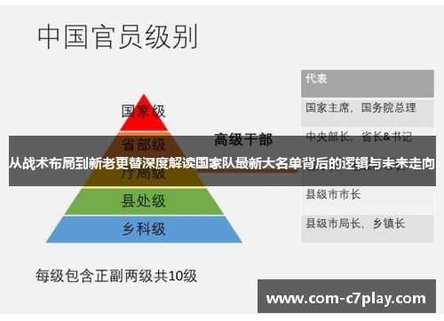 从战术布局到新老更替深度解读国家队最新大名单背后的逻辑与未来走向 从战术布局到新老更替深度解读国家队最新大名单背后的逻辑与未来走向