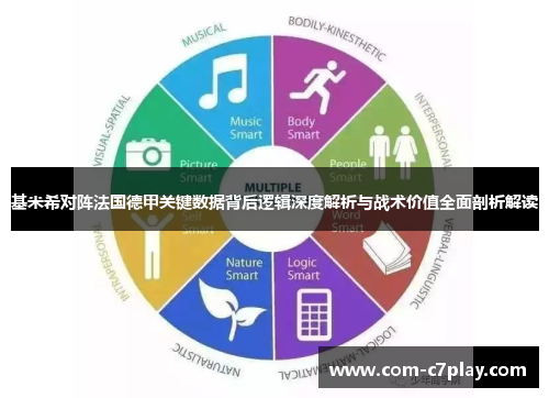 基米希对阵法国德甲关键数据背后逻辑深度解析与战术价值全面剖析解读